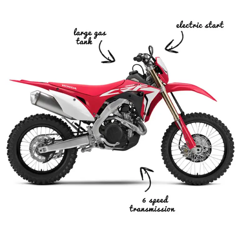 best used dirt bike for beginners