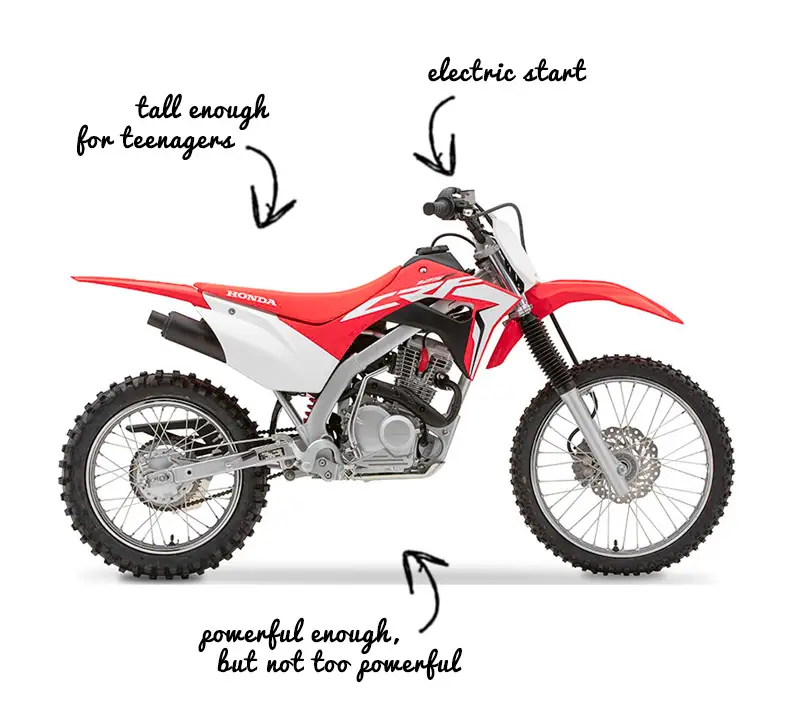 Honda CRF 125F Big Wheel