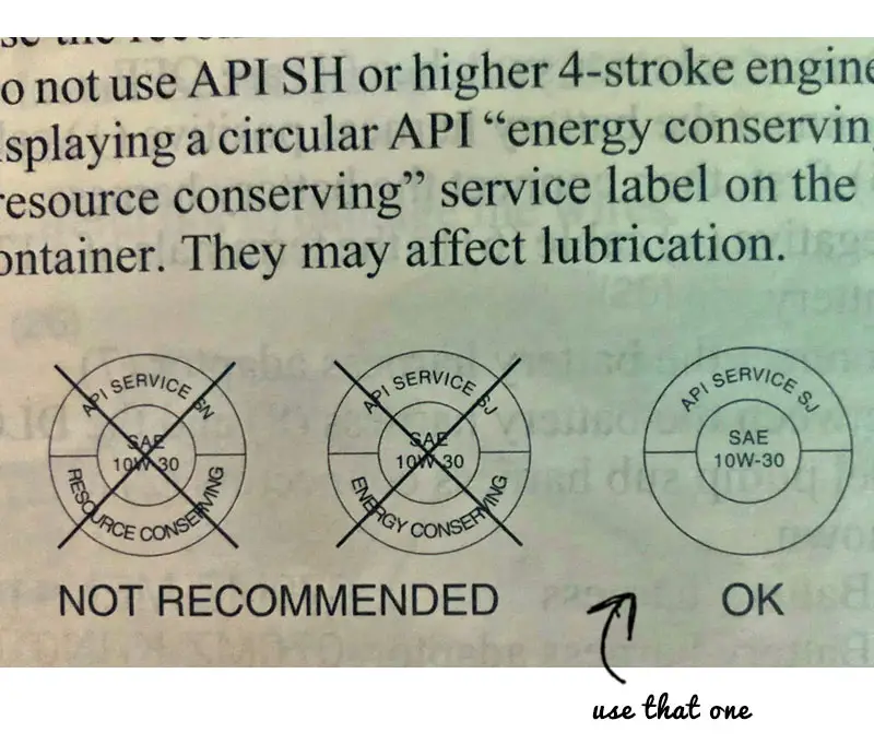 Recommended Oil API