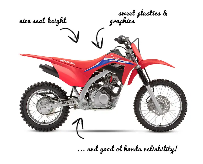 Honda CRF 125