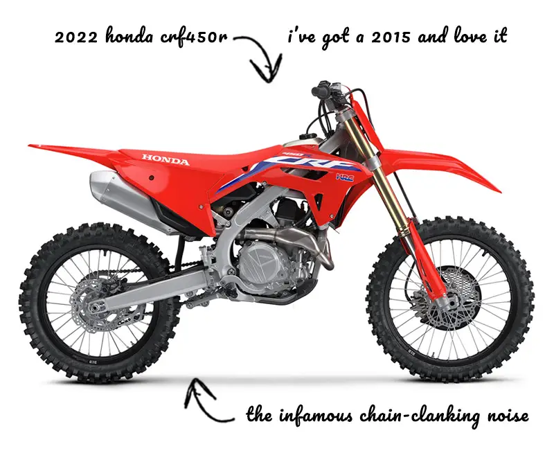 Honda CRF450