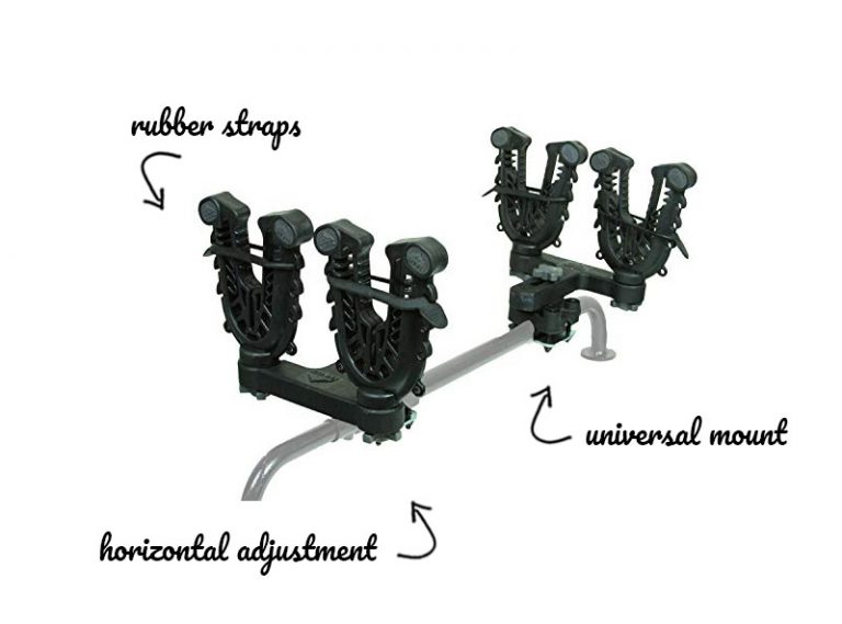 Best ATV Gun Rack (Handlebar, Sturdy) 2022 Reviews