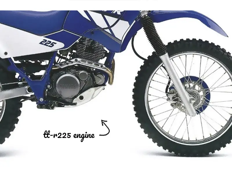 Picture of an arrow pointing at the 225cc engine