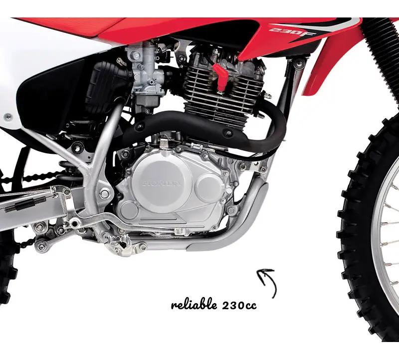 Arrow pointing at a Honda 230cc engine