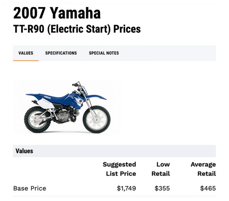 Yamaha TTR90 (Speed, Height, Specs) Any Good?