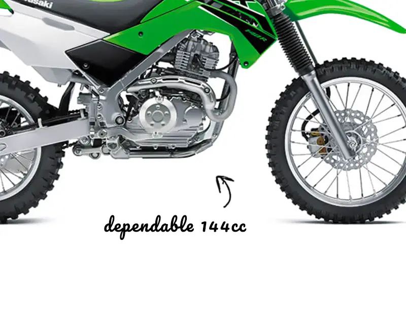 Arrow pointing to a 140cc Engine