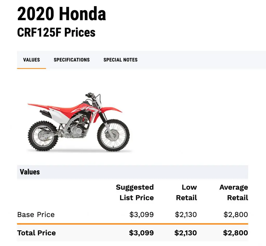 Screenshot of JD Power value for a 2020 CRF125F