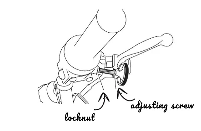 Drawing showing how to adjust throttle on TTR50 dirt bike