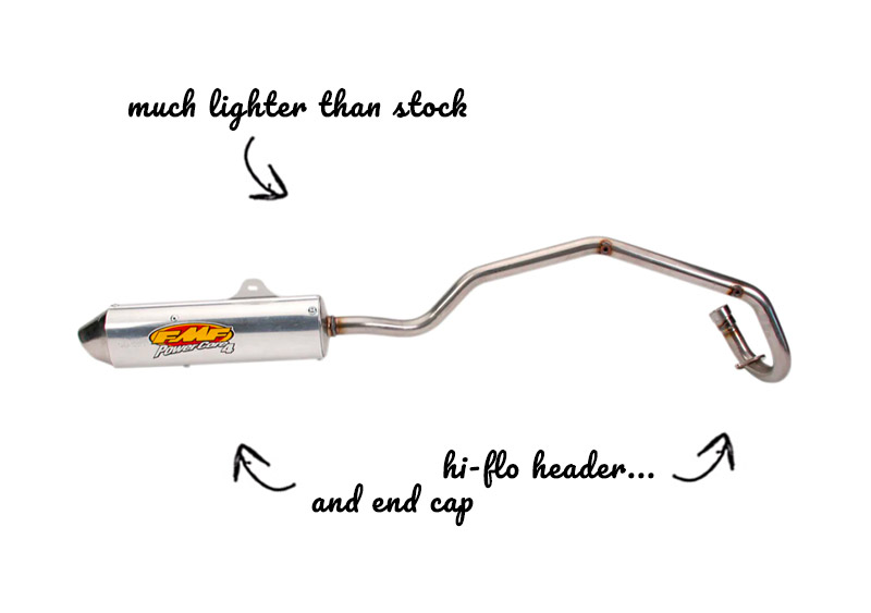 Arrows pointing at FMF exhaust for a KLX110 dirt bike
