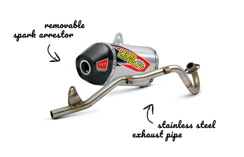 Arrow pointing at a Pro Circuit CRF110 exhaust