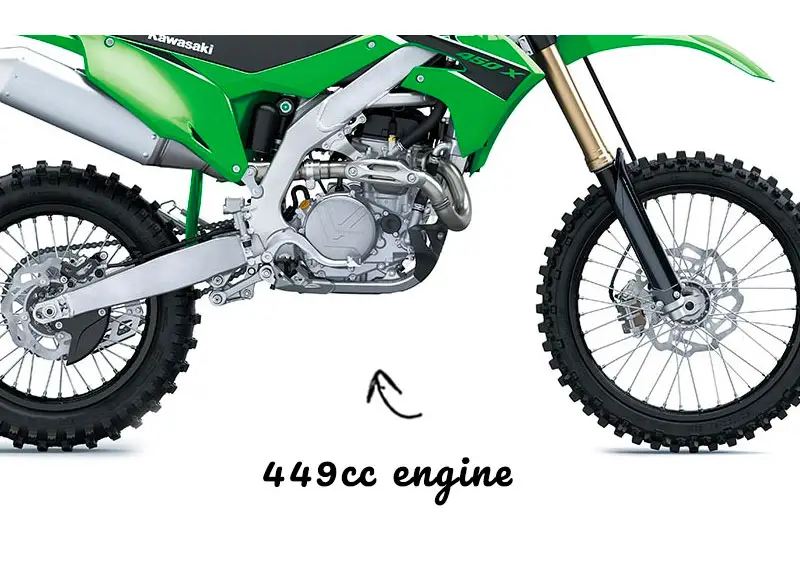 Arrow pointing at the 450cc engine