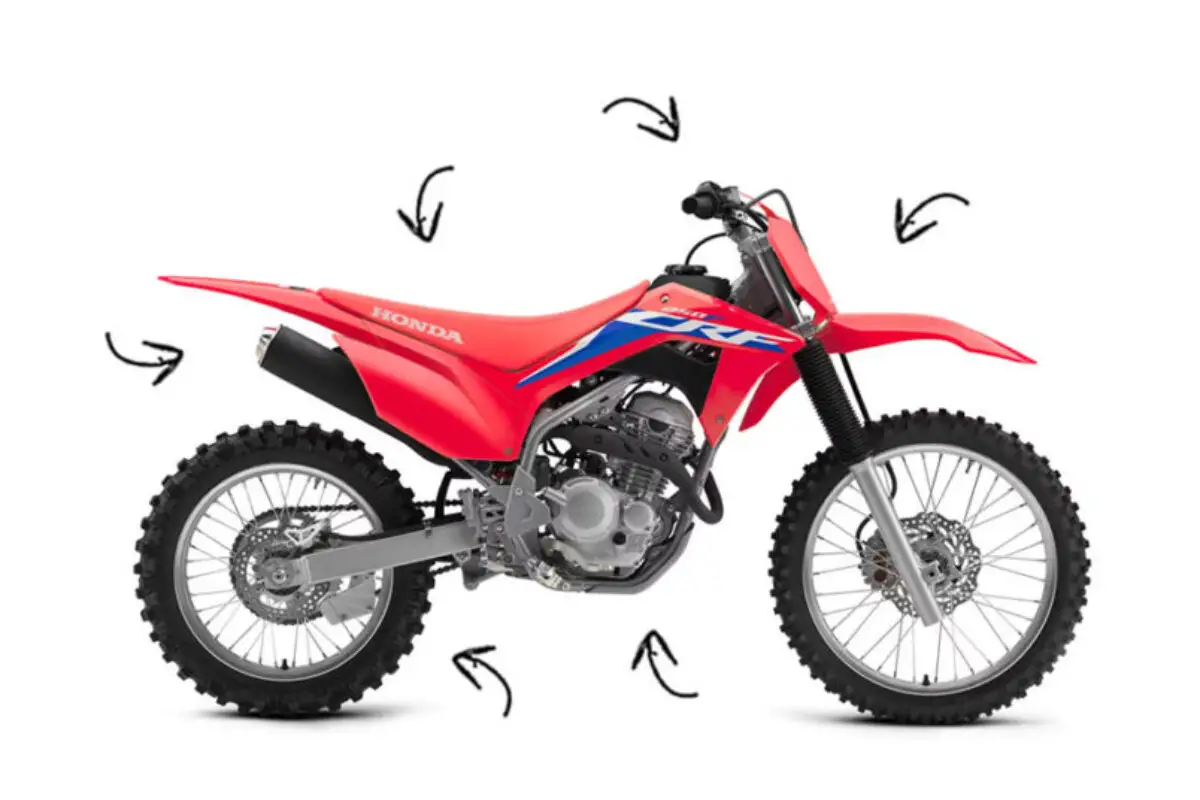 Arrows pointing at different CRF250F upgrades