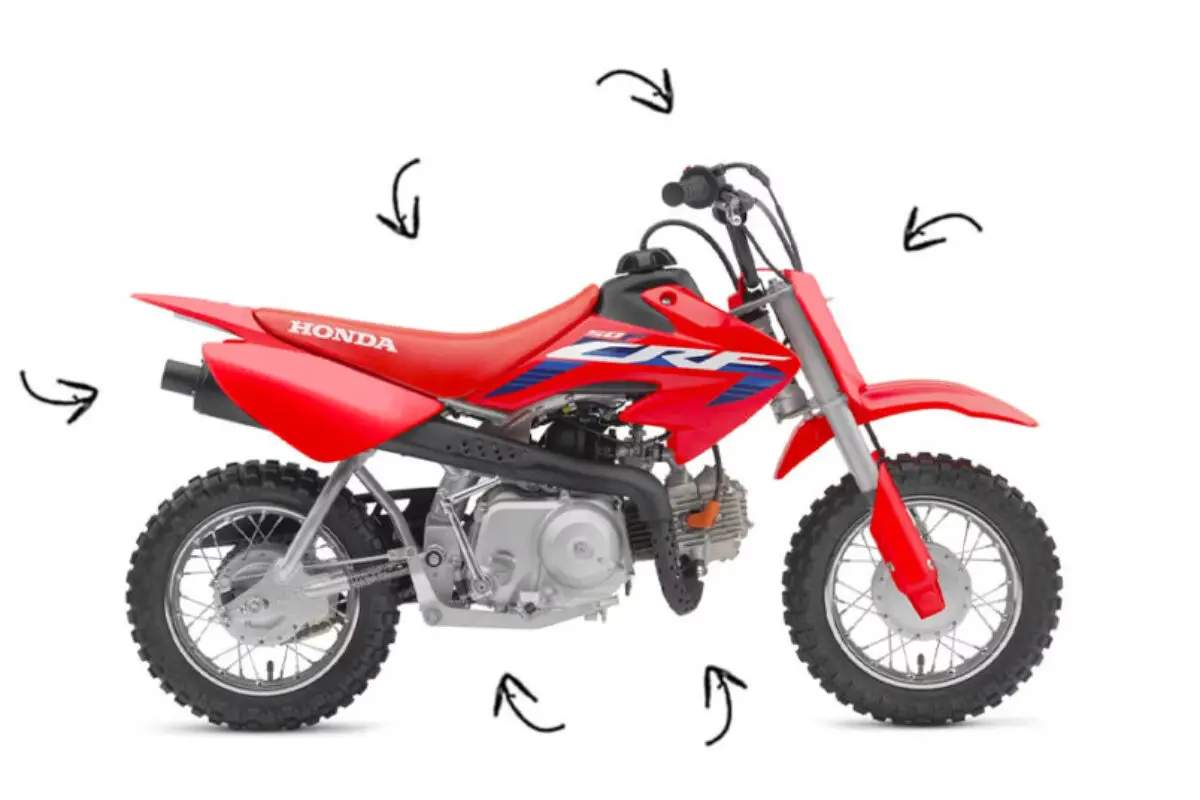 Arrows pointing at different CRF50 mods
