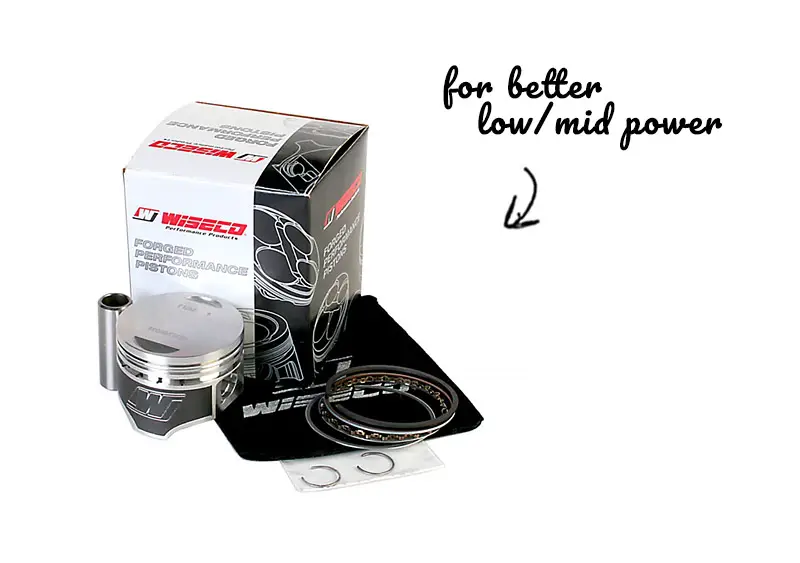 Honda CRF110F Wiseco Piston Kit