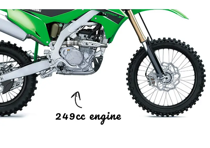 Close up photo of the Kawasaki 250 engine