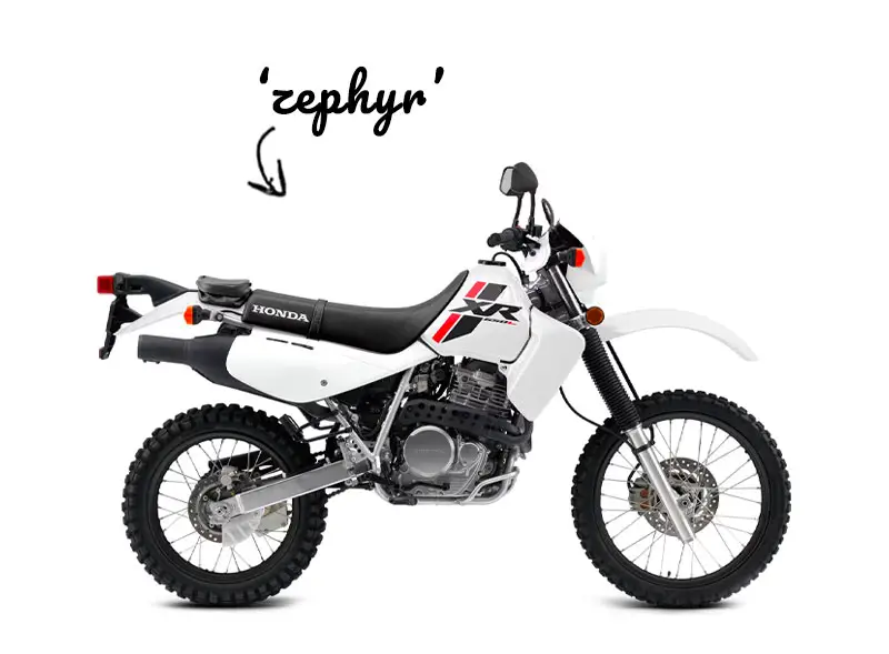 Honda dirt bike name Zephyr