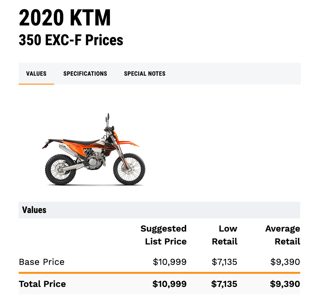 JD Power cost estimate for a KTM 350
