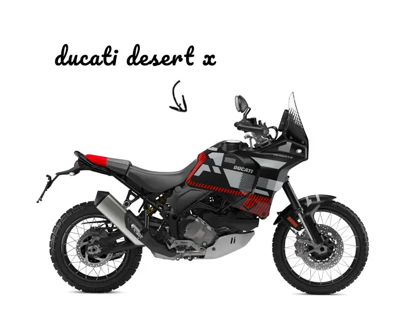 Ducati Desert X